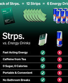 Strps. Fast-Acting Energy Strips